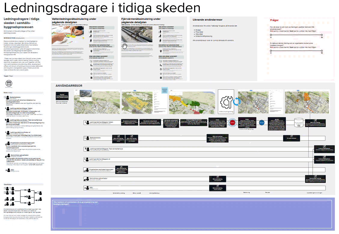 Ledningsdragare1.gif