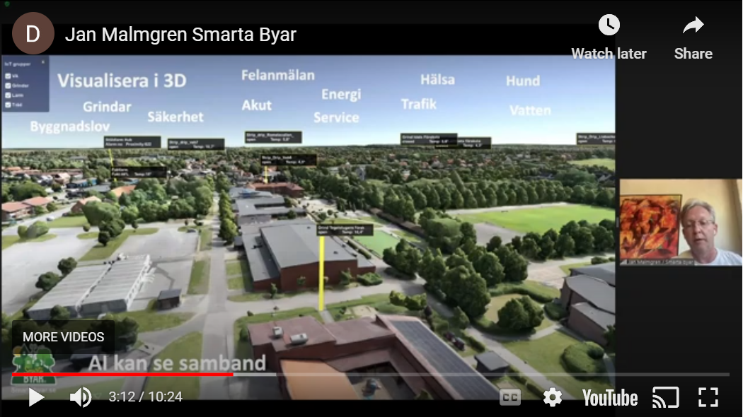 Jan Malmgren presenterar Smarta Byar