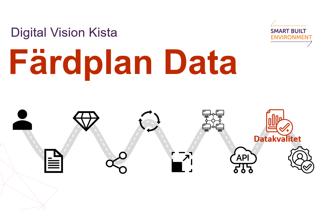 Så kan man mäta datakvalitet – en konkret metod i praktiken