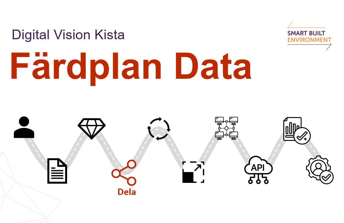 Datadelningsrutin - så kan kommunala verksamheter effektivt fatta beslut om att tillgängliggöra datamängder