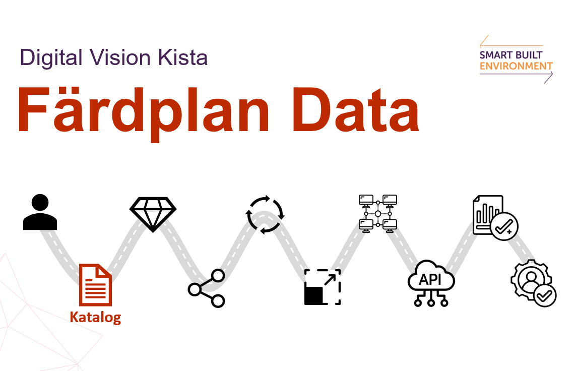 Så används metadatakataloger i en effektiv förvaltning av datamängder