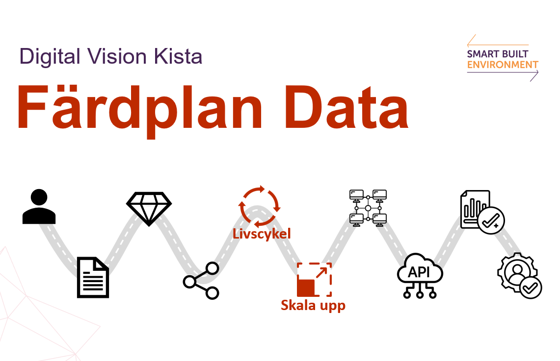 Inför en livscykel-förvaltning av data och skala upp
