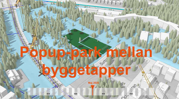 Användarresa - Plats- och lokalsamordning